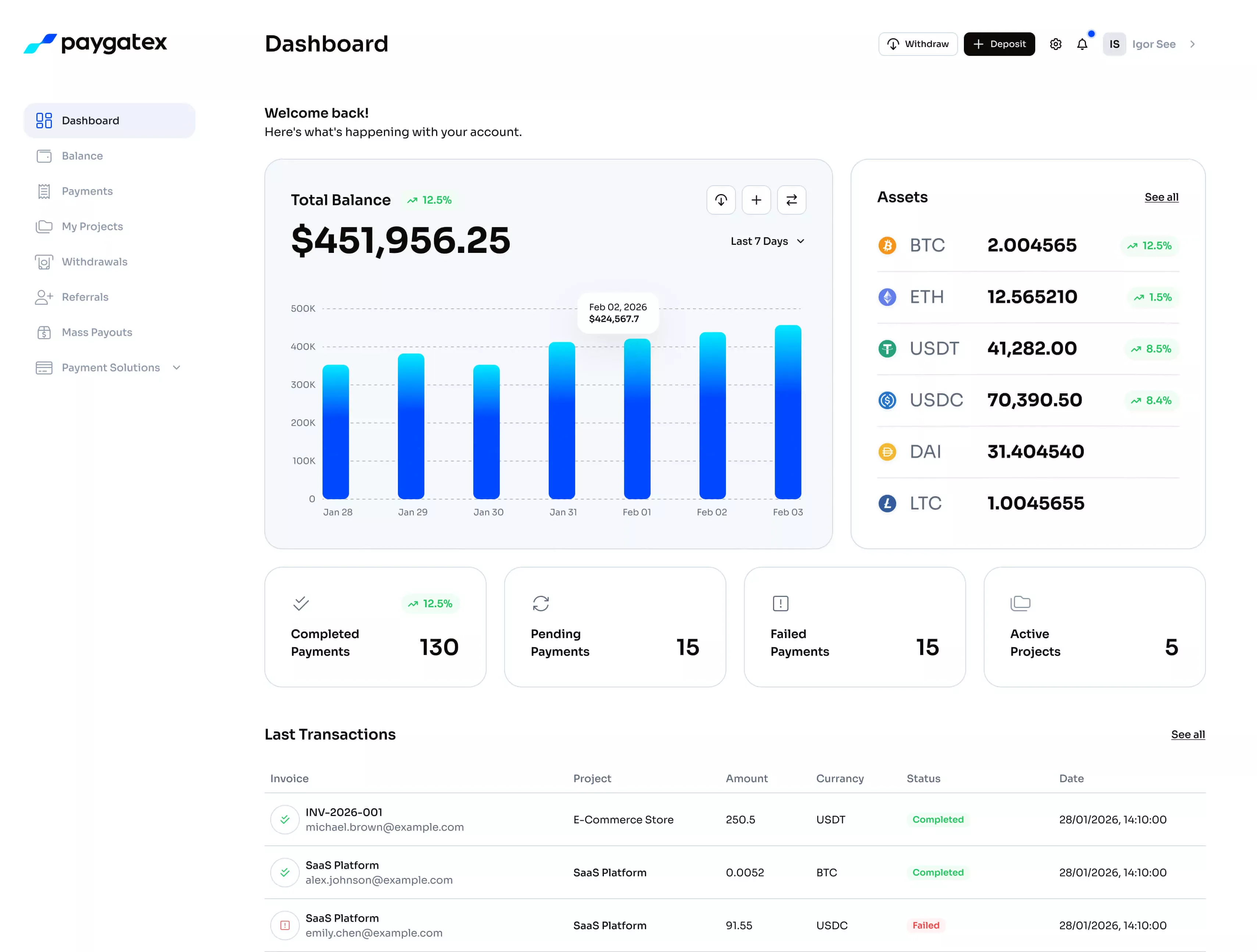 Paygatex merchant dashboard